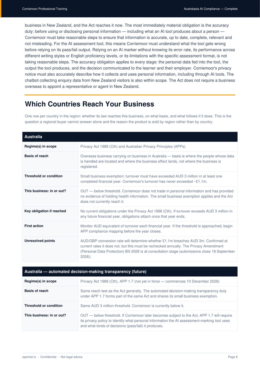 Sample pack, page 6