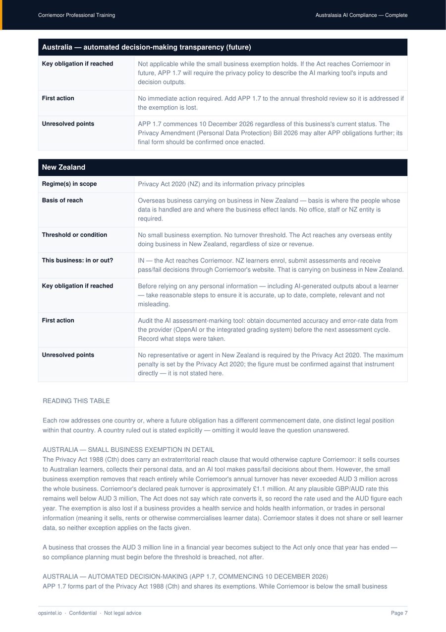 Sample pack, page 7