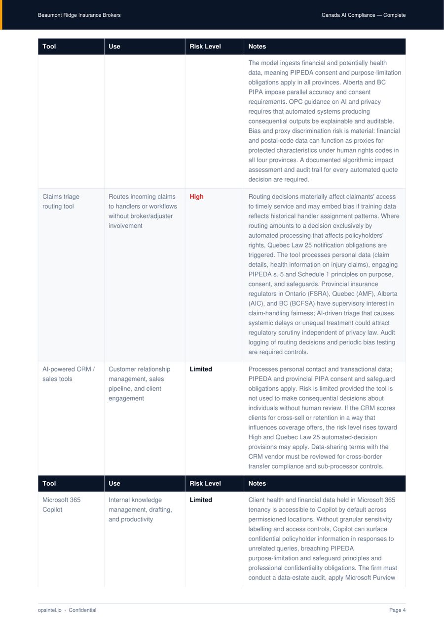 Sample pack, page 4