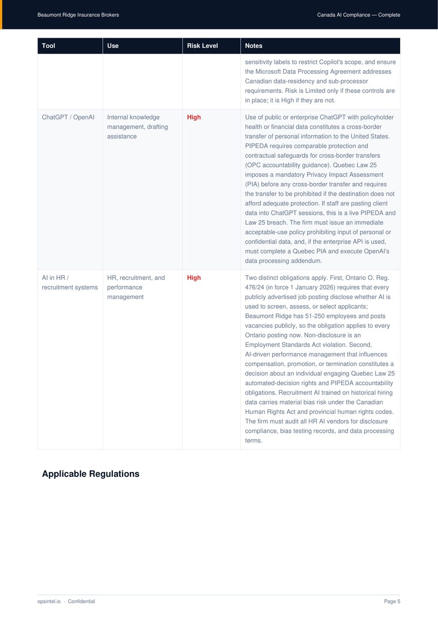 Sample pack, page 5