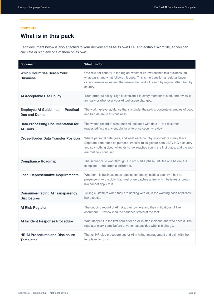 Sample pack, page 2
