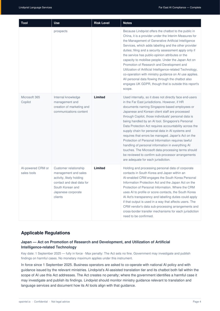 Sample pack, page 4