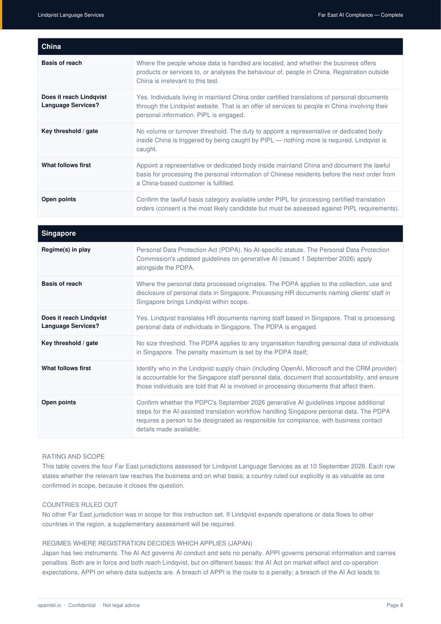 Sample pack, page 8