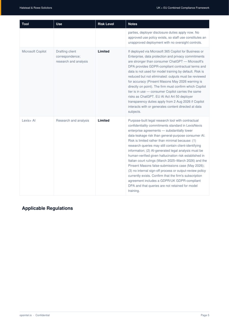 Sample pack, page 5