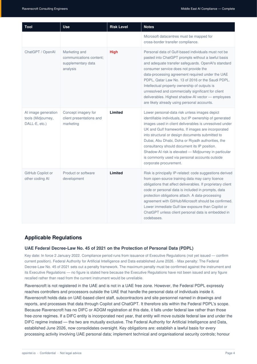 Sample pack, page 4