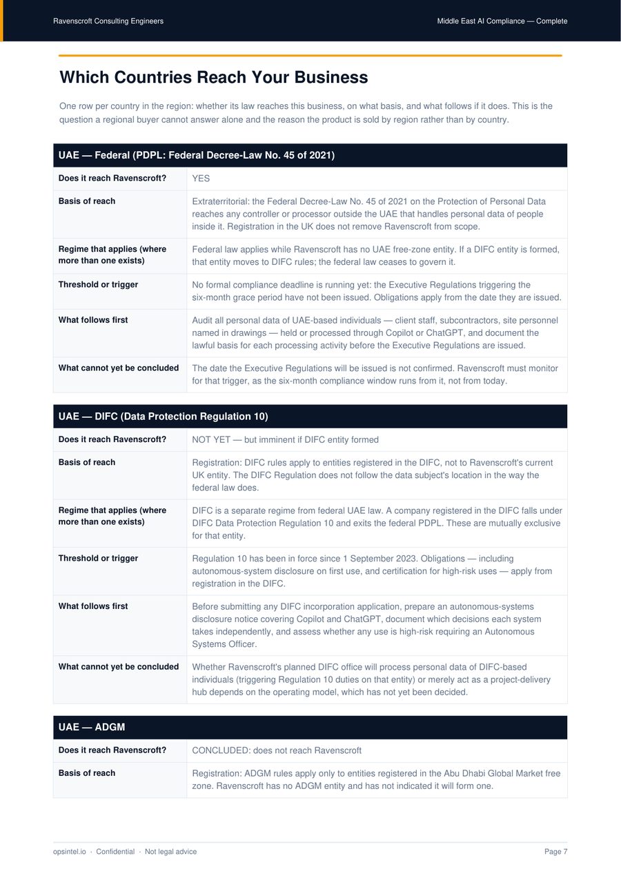 Sample pack, page 7