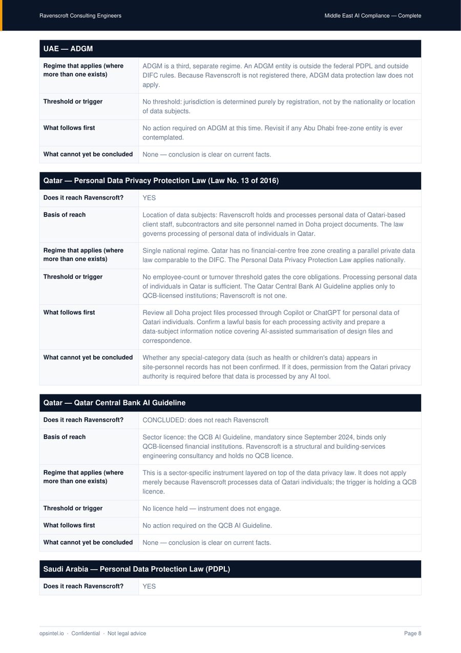 Sample pack, page 8