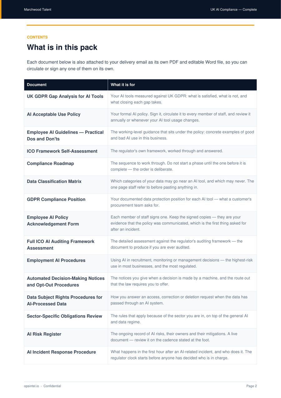 Sample pack, page 2