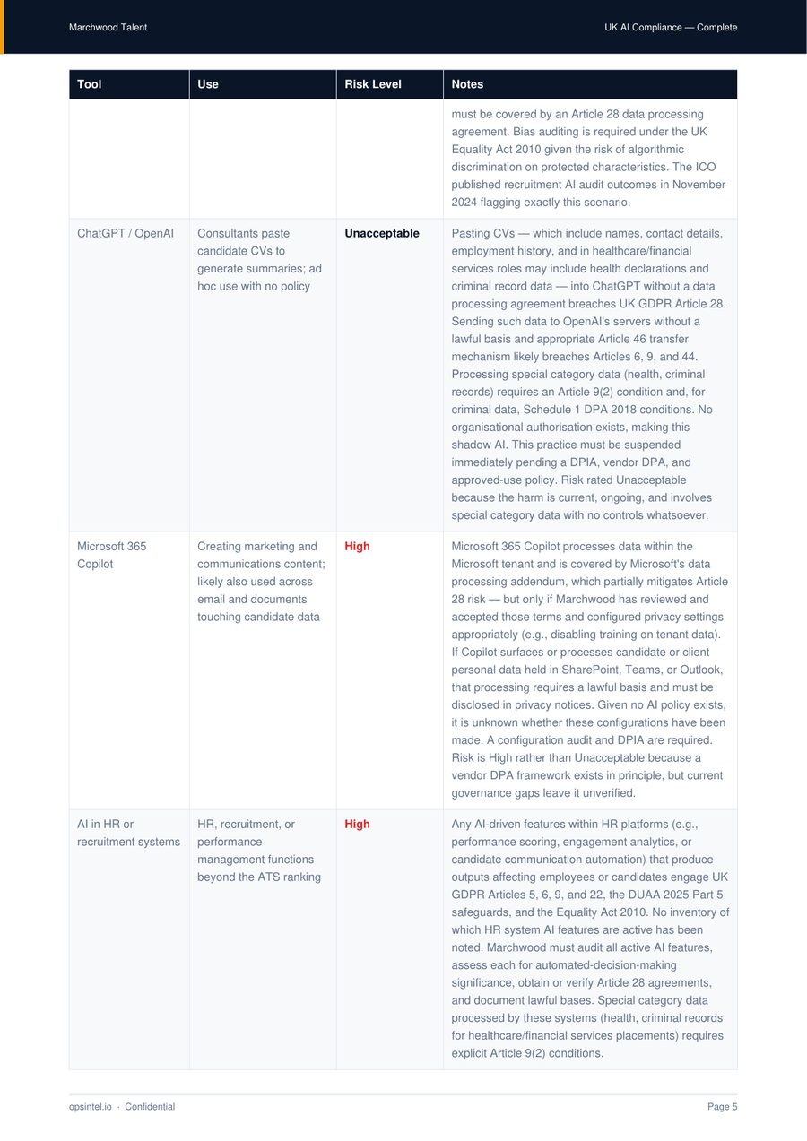 Sample pack, page 5