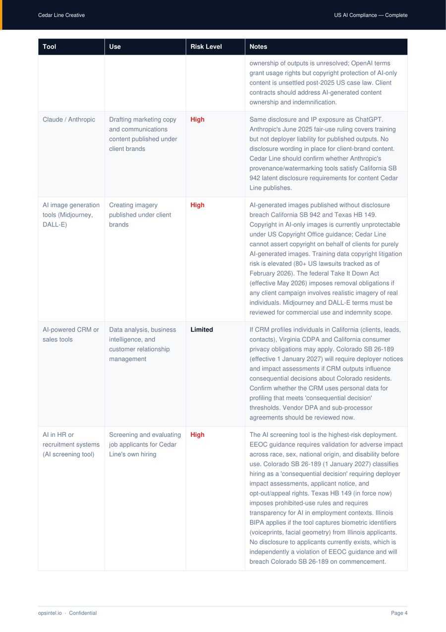 Sample pack, page 4